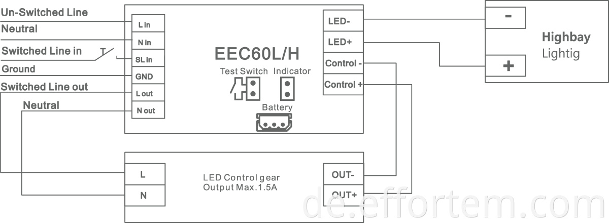 ip65 led emergency driver